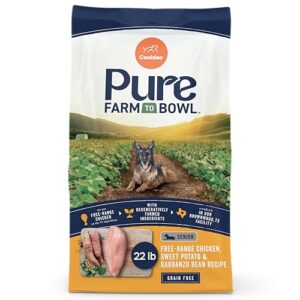 Canidae Pure Farm to Bowl B01BI4ZKDI