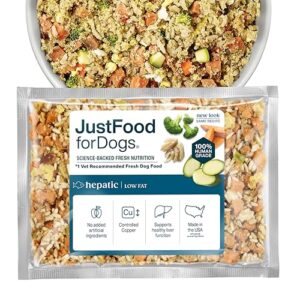 Just Food For Dogs Vet B0BLDX3G6P