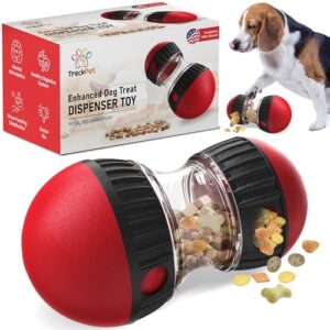 Interactive Dog Toys Dog Puzzles B0CWLQR4X8